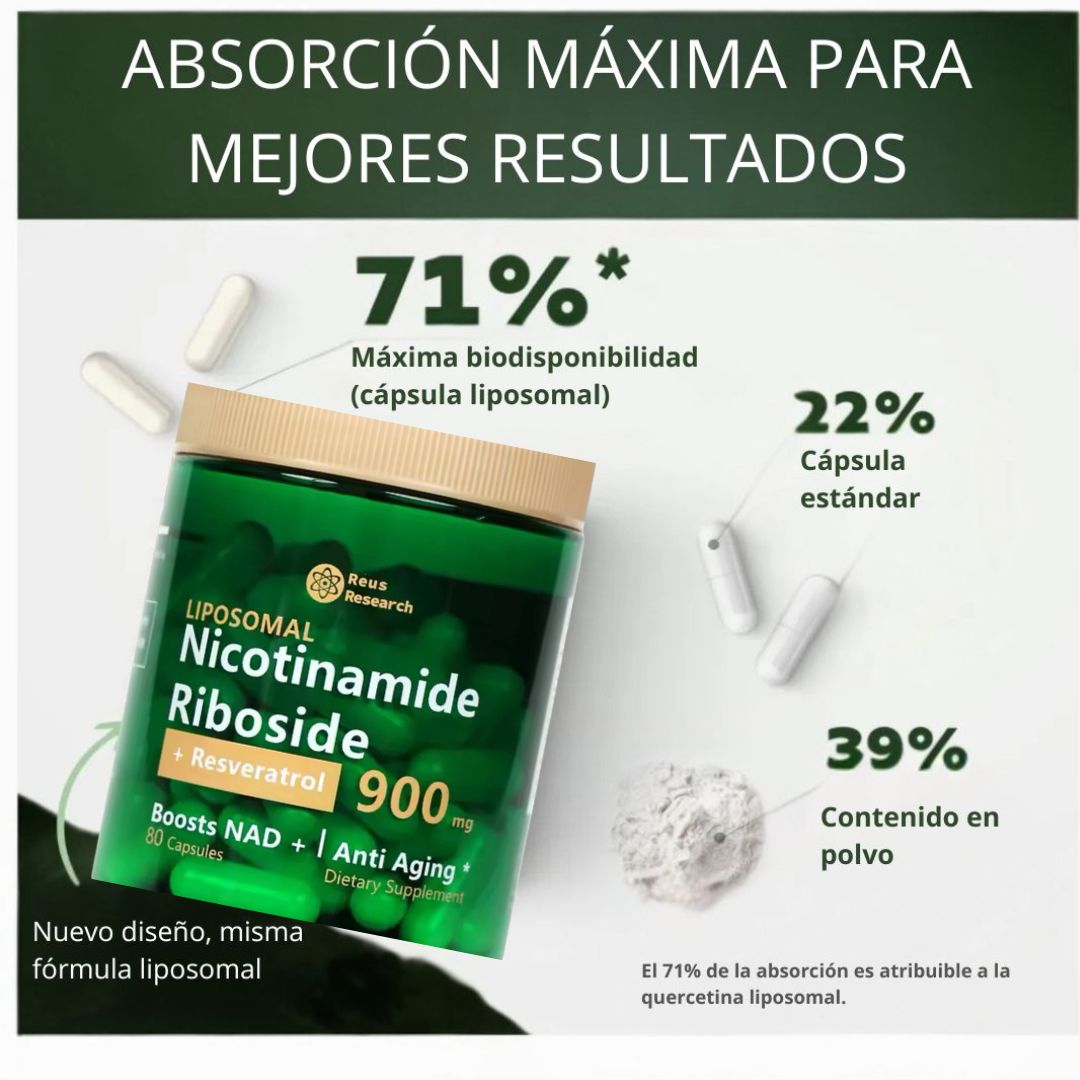 NAD Pro RESVERATROL Liposomal | 80 CAPSULAS