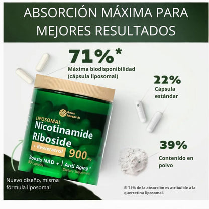 NAD Pro RESVERATROL Liposomal | 80 CAPSULAS